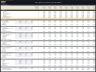 Third-Party Logistics (3PL) Company – 10 Year Financial Model