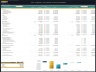 Third-Party Logistics (3PL) Company – 10 Year Financial Model