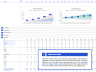 SaaS Financial Model