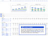 SaaS Financial Model