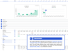 SaaS Financial Model