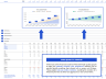 SaaS Financial Model