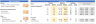 A Dynamic Cash-Flow and Liquidity Dashboard (corporate)