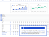 Ecommerce Financial Model