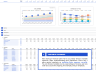 Ecommerce Financial Model