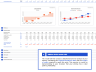 Ecommerce Financial Model