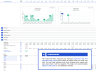 Ecommerce Financial Model