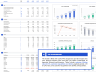 Ecommerce Financial Model