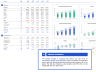 Ecommerce Financial Model