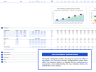 Ecommerce Financial Model