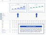 Ecommerce Financial Model
