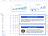 Ecommerce Financial Model