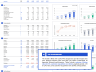 Marketplace Financial Model