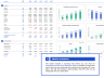 Marketplace Financial Model