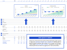 Marketplace Financial Model