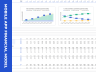 Mobile App Financial Model
