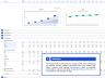 Mobile App Financial Model