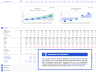 Mobile App Financial Model
