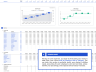 Fintech Financial Model
