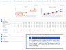 Fintech Financial Model