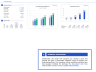 Fintech Financial Model