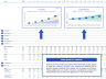 Fintech Financial Model