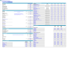 Clinical Laboratory Financial Projection Model