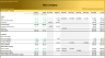 (M&A) - Mergers & Acquisitions Model