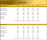 (M&A) - Mergers & Acquisitions Model