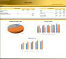 (M&A) - Mergers & Acquisitions Model