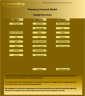 Pharmacy Store - 5 year Financial Model