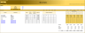 Pharmacy Store - 5 year Financial Model
