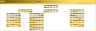 Pharmacy Store - 5 year Financial Model
