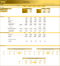 Pharmacy Store - 5 year Financial Model