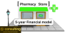 Pharmacy Store - 5 year Financial Model