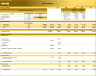 Candy Store – 5 year Financial Model