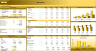 Candy Store – 5 year Financial Model