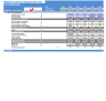 Maritime Technical Support Services Financial Model (10+ Yrs. DCF and Valuation)