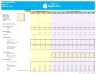 Apple Inc. Financial Model And Valuation