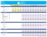 Apple Inc. Financial Model And Valuation