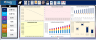 Apple Inc. Financial Model And Valuation
