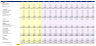 Apple Inc. Financial Model And Valuation