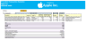 Apple Inc. Financial Model And Valuation