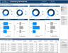 Inventory Insights Dashboard Power BI