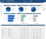 Inventory Insights Dashboard Power BI