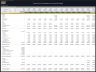 Hemp Farm – 10 Year Financial Model
