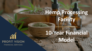 Hemp Processing Facility – 10 Year Financial Model