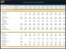 Hemp Processing Facility – 10 Year Financial Model