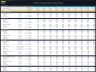 Hemp Processing Facility – 10 Year Financial Model