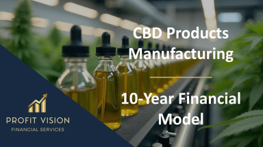 CBD Products Manufacturing – 10 Year Financial Model